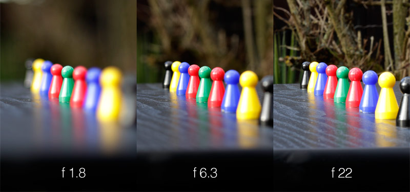 Schärfentiefe - Grundlagen der Fotografie